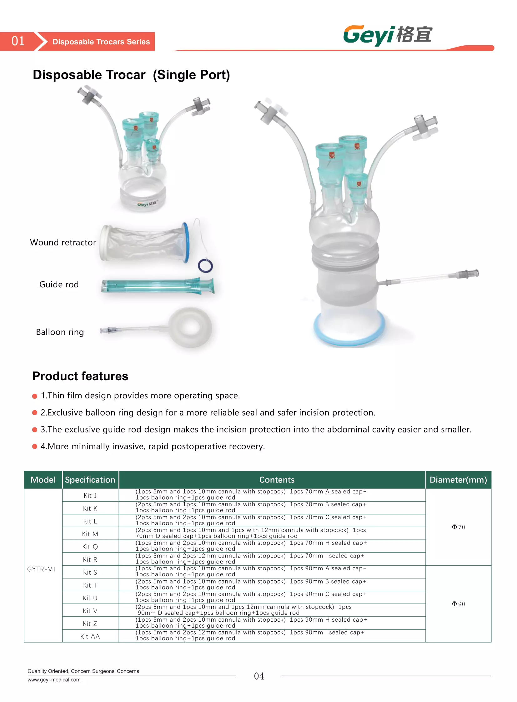 Disposable Trocar (Single Port)